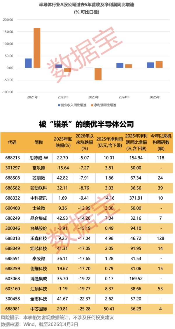 中信建投：当前上市险企估值水平仍有较高安全边际，长期配置价值显著