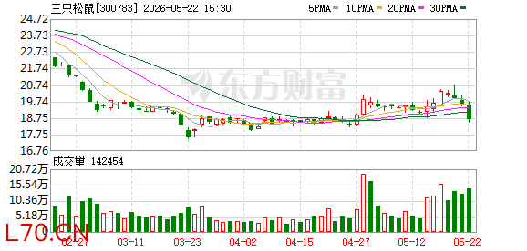 K图 300783_0