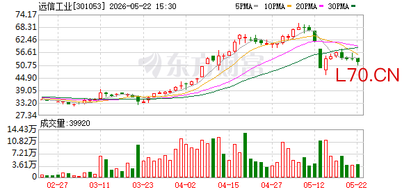 K图 301053_0