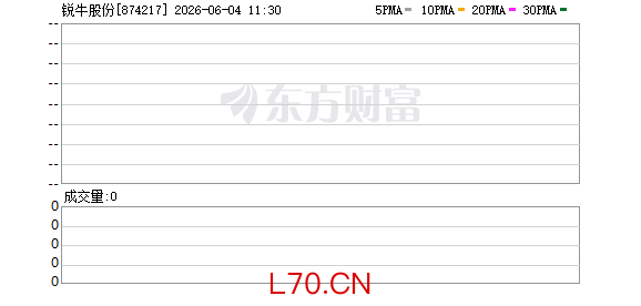 K图 874217_0
