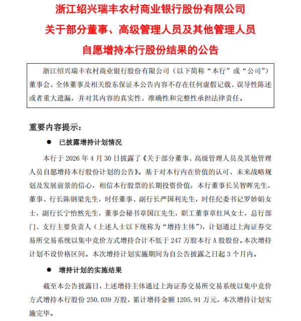 瑞丰银行管理层增持收官：1206万元超额完成、历时两月提前告捷