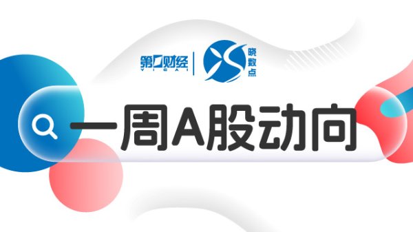 港股光通信股走强