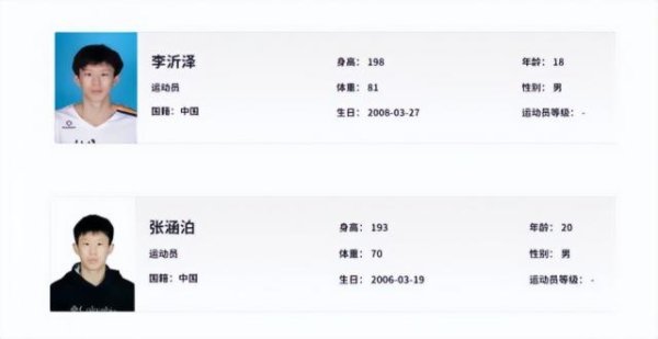 消失的天才后卫变为突然出现的16岁潜力新星，李沂泽涉年龄造假事件持续发酵