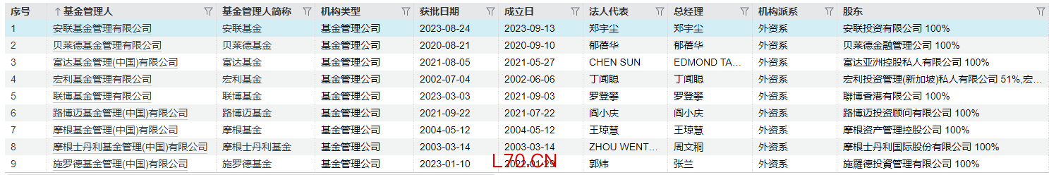 /uploads/allimg/260707/092412C55-0.png