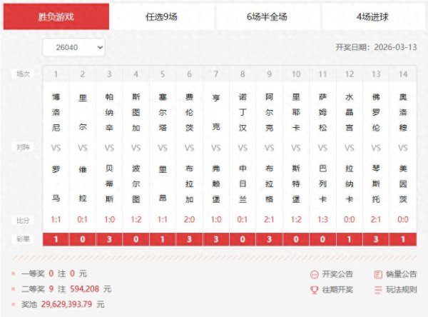 接近3000万滚存! 英超两强齐爆冷造14场头奖空开