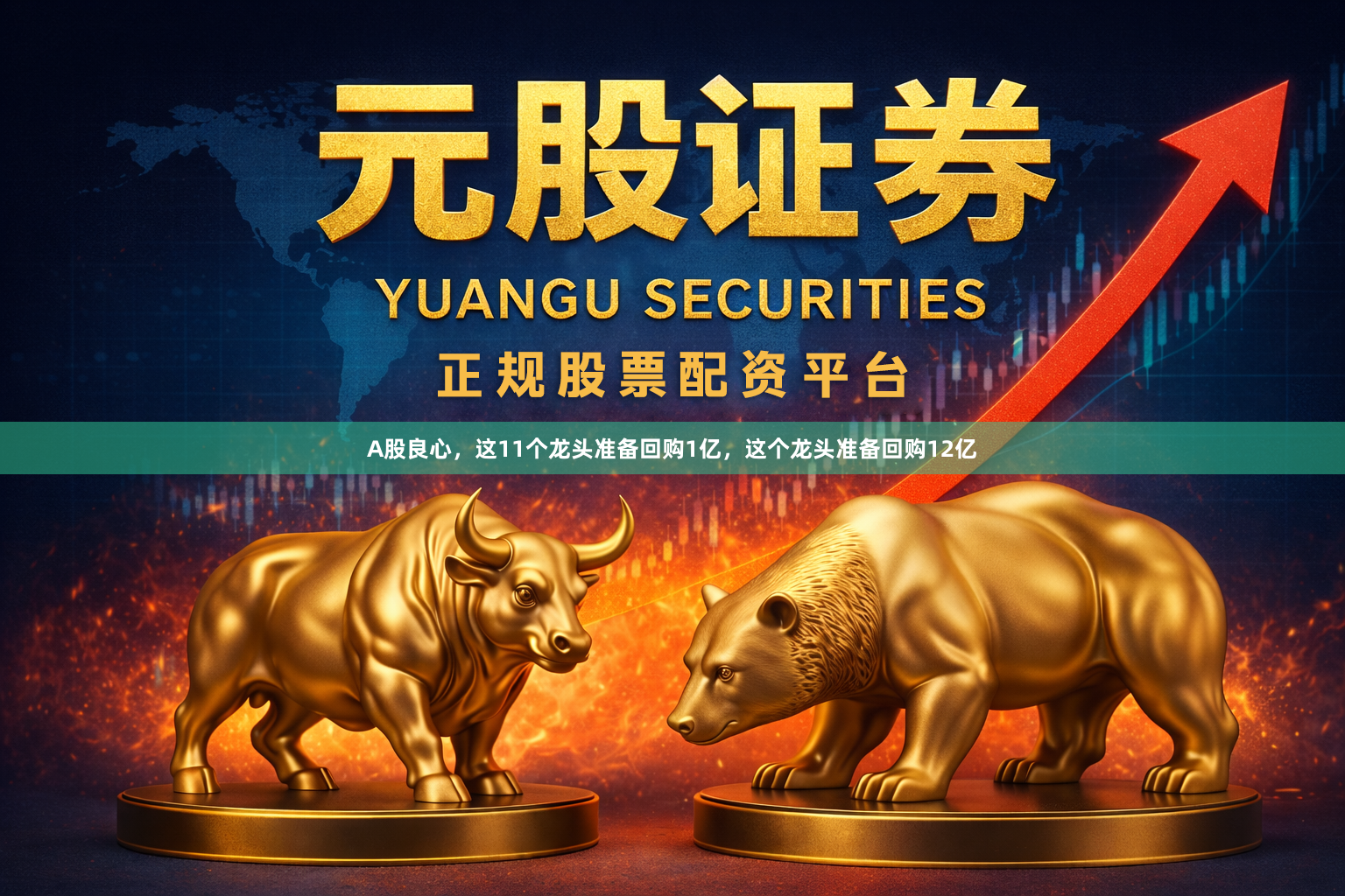 A股良心，这11个龙头准备回购1亿，这个龙头准备回购12亿