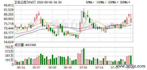 K图 VSAT_0