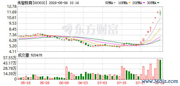 K图 003032_0