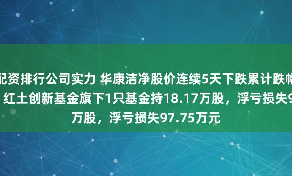 配资排行公司实力 华康洁净股价连续5天下跌累计跌幅11.26%，红土创新基金旗下1只基金持18.17万股，浮亏损失97.75万元